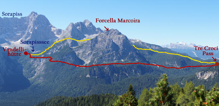 Vandelli Hütte, Forcella Marcoira, Tre Croci Pass, wandern, Wanderungen